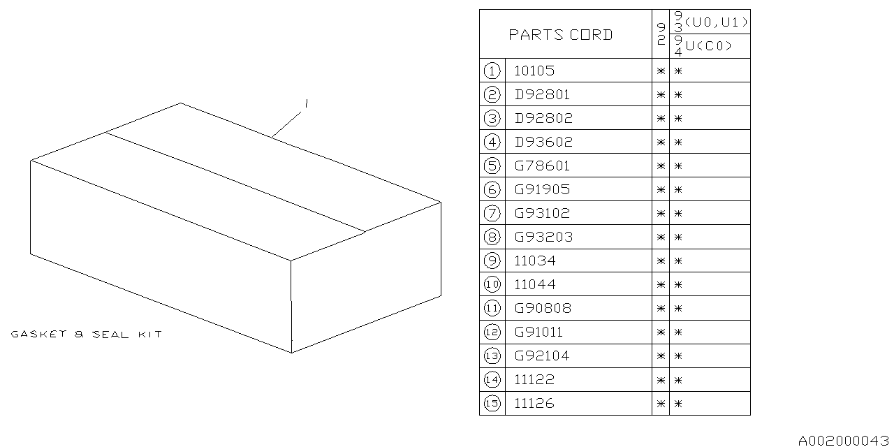 Subaru 10105AA060 Engine GASKET/SEAL Kit