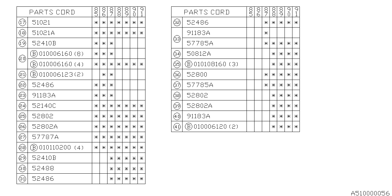 Subaru 52430GA950 Nut