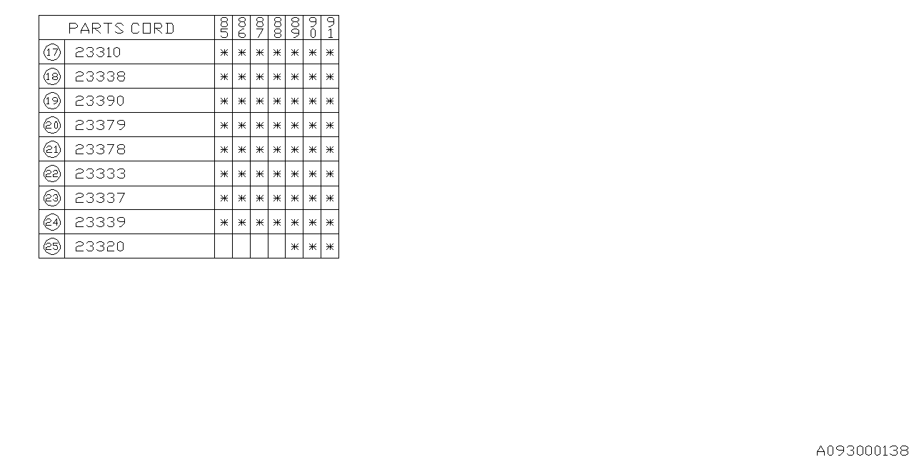 Subaru 23338AA000 Bearing