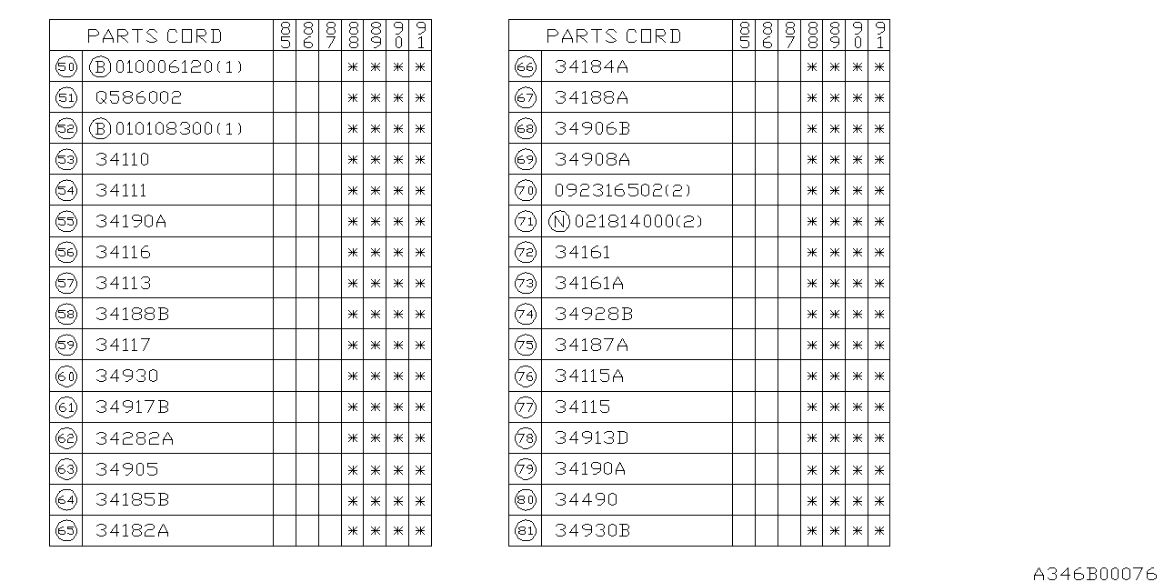 Subaru 31266GA100 Valve Assembly