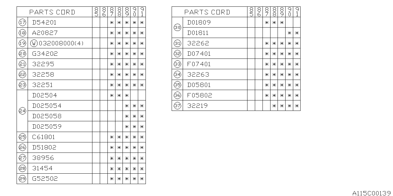 Subaru 32219AA012 PT240394 Gear