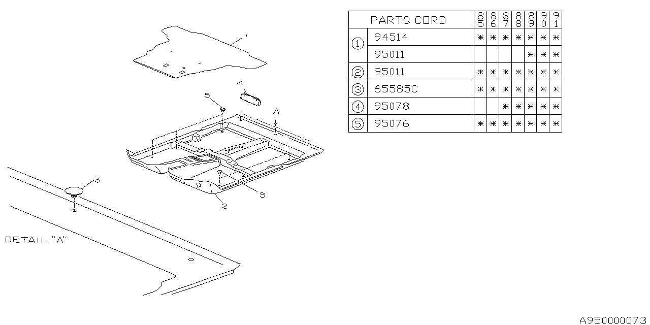 Subaru 95030GA500LR Mat Trunk