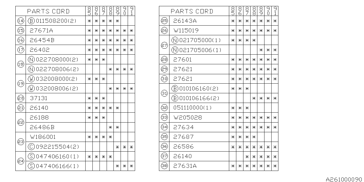 Subaru 25803GA121 Bracket