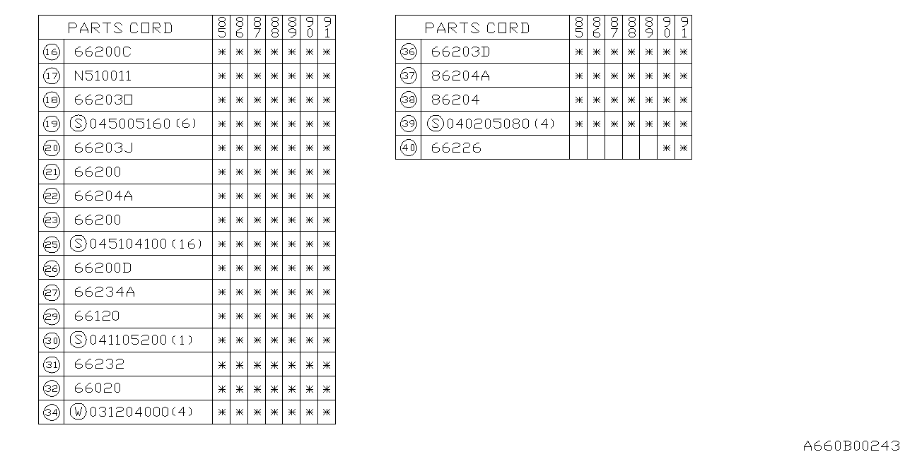 Subaru 66167GA110 Bracket