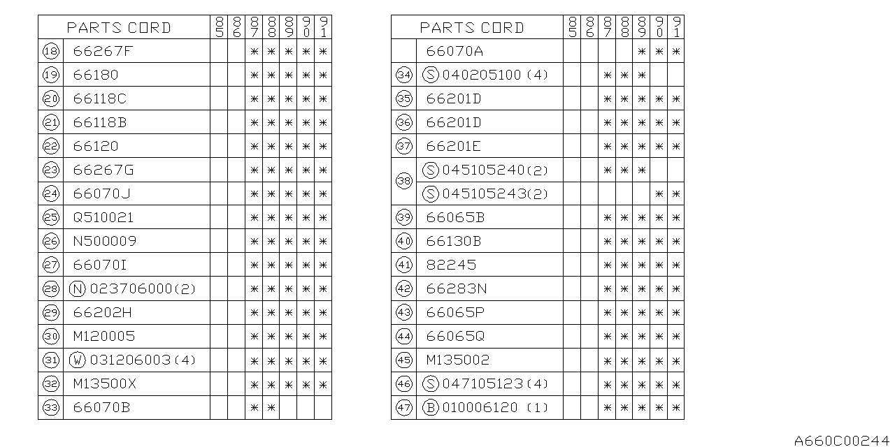 Subaru 66167GA560 Bracket