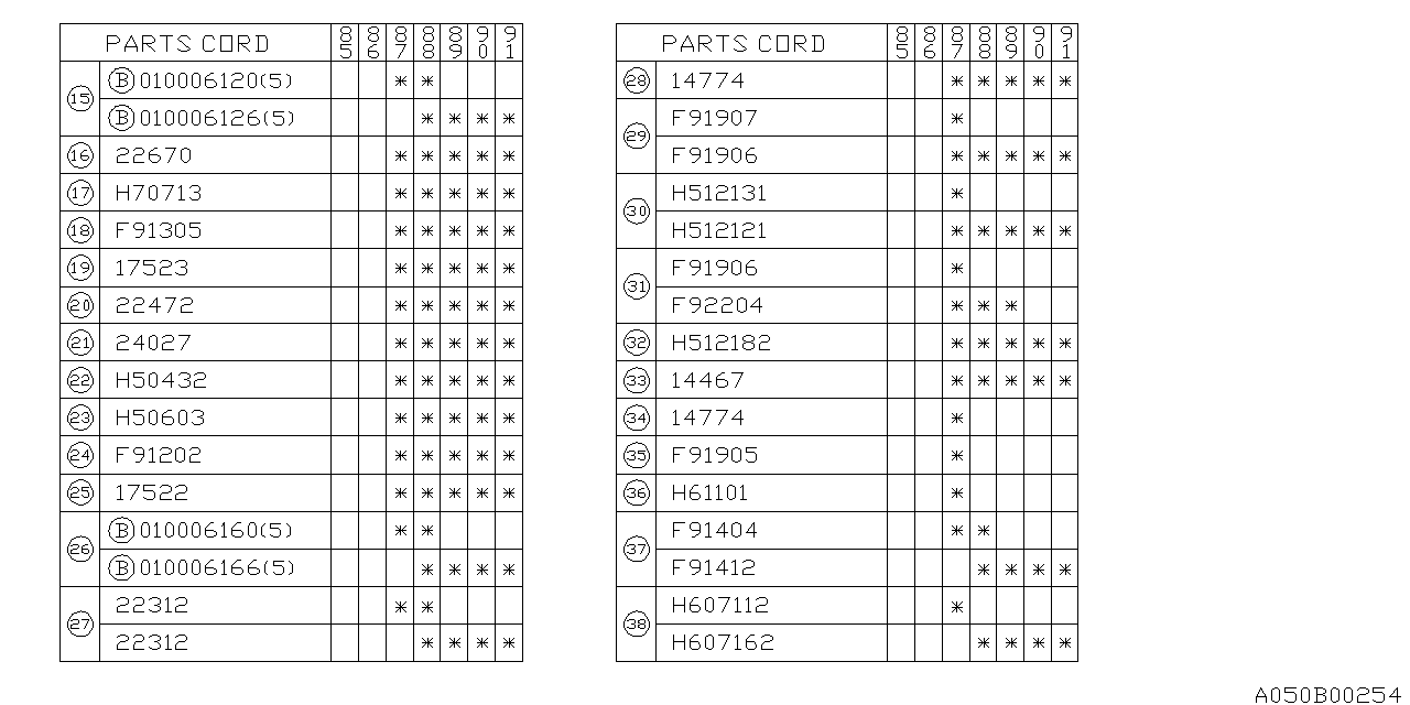 Subaru 22312AA170 Vacuum Pipe