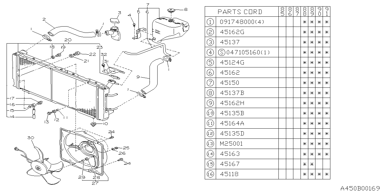 Subaru 45162GA070 Overflow Hose