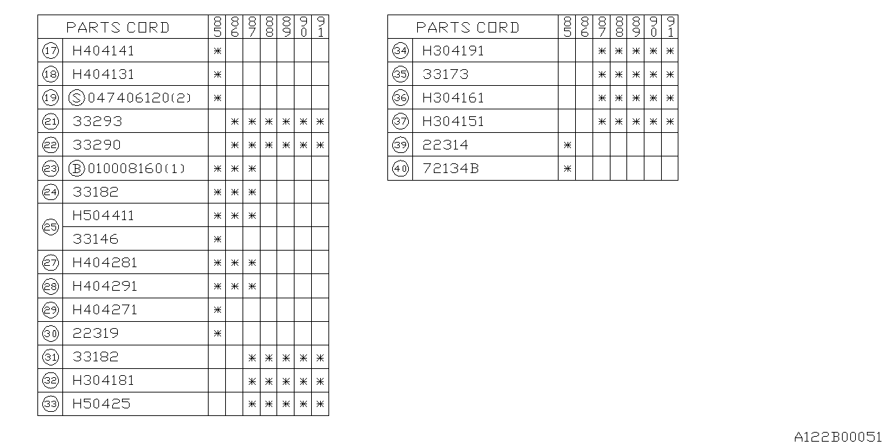 Subaru 33290AA000 Boots ACTUATOR