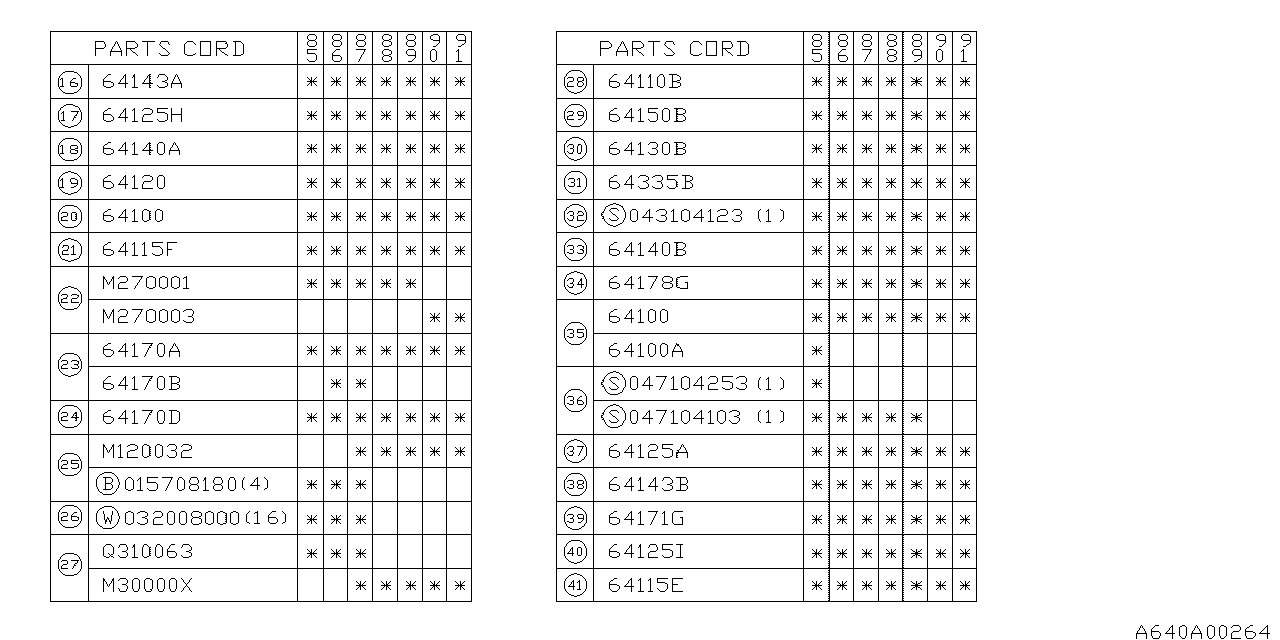 Subaru 64920GA200 Connecting Wire