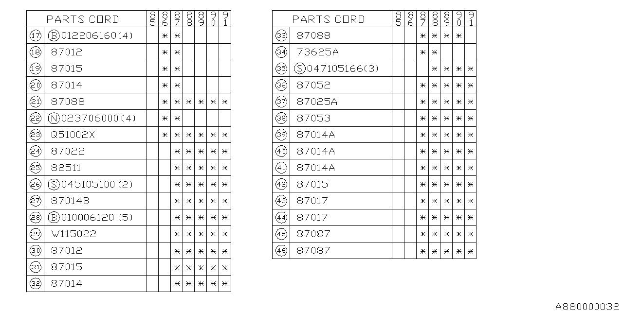 Subaru 87048GA010 Screw