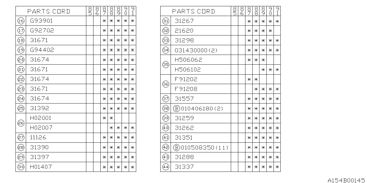 Subaru 31262AA000 Gasket Relief Valve