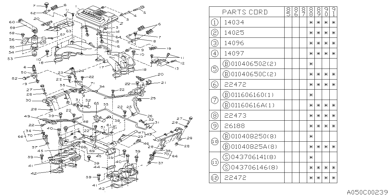 Subaru 01040825A FLANGE Bolt