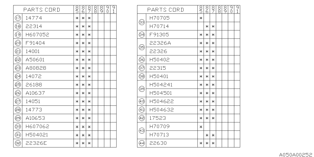 Subaru 14072AA010 Timing Plate