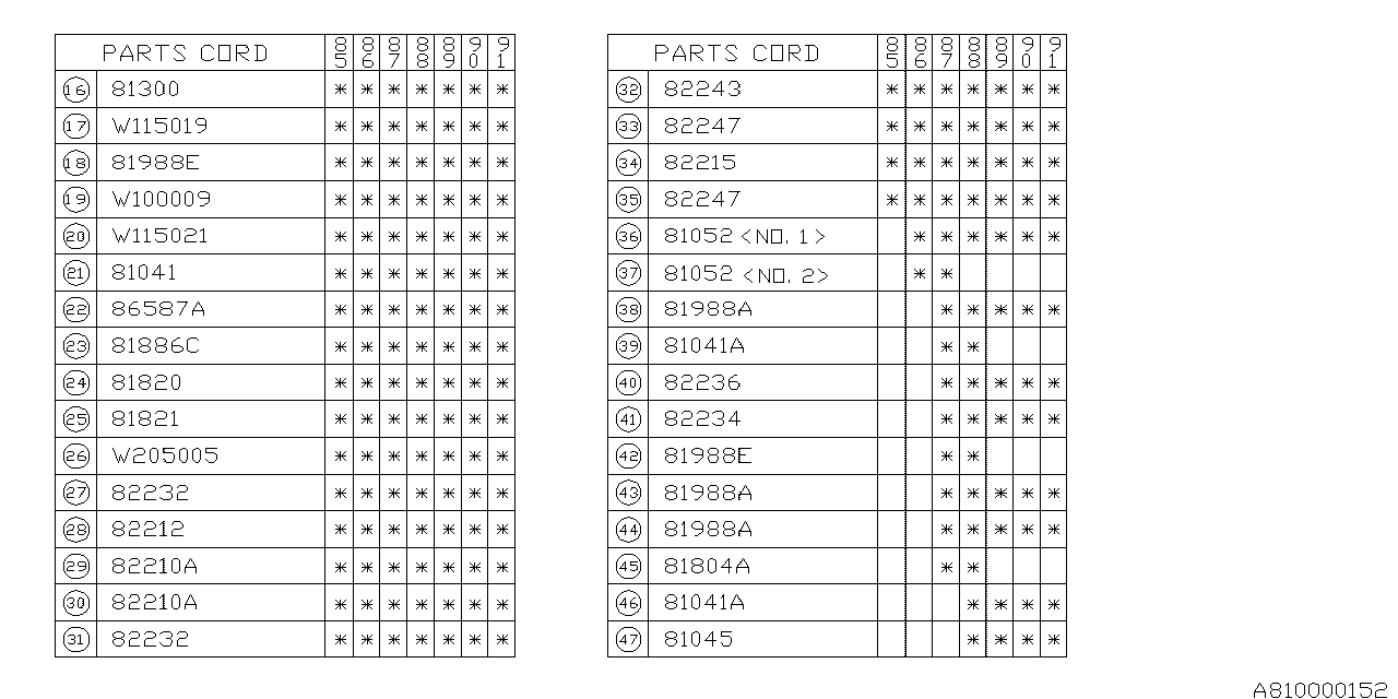 Subaru 82211GA270 Fuse Box