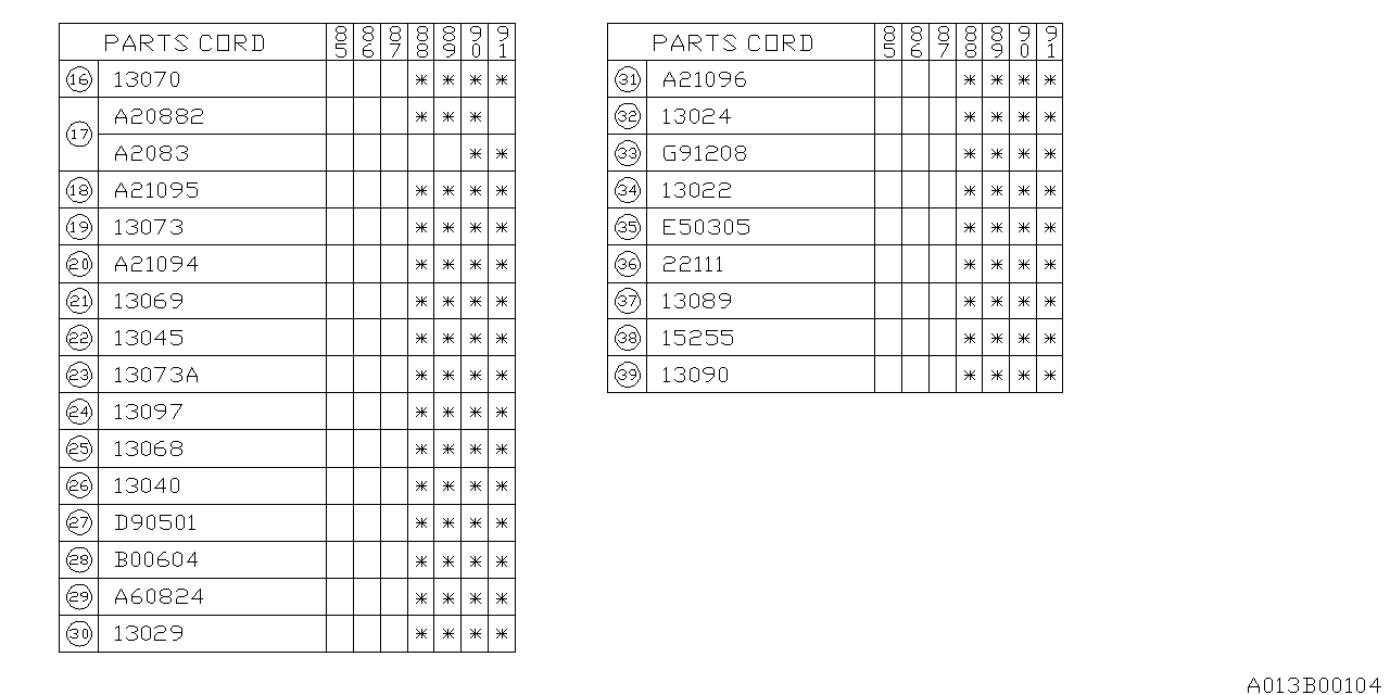 Subaru 13073AA020 IDLER Complete Belt