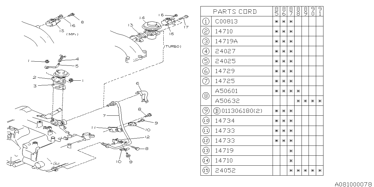 Subaru 14725AA061 EGR Pipe