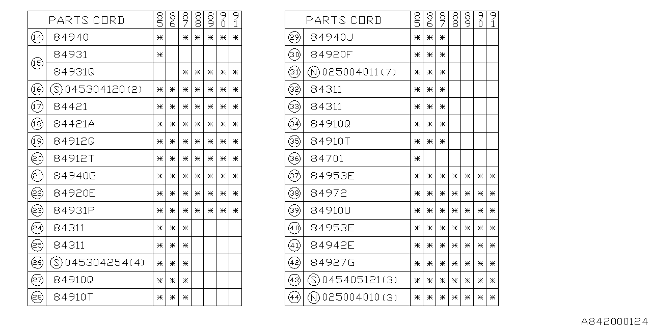 Subaru 84940GA460 Packing