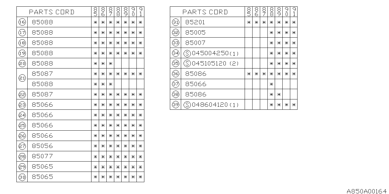 Subaru 85301GA460 Trip Computer Assembly