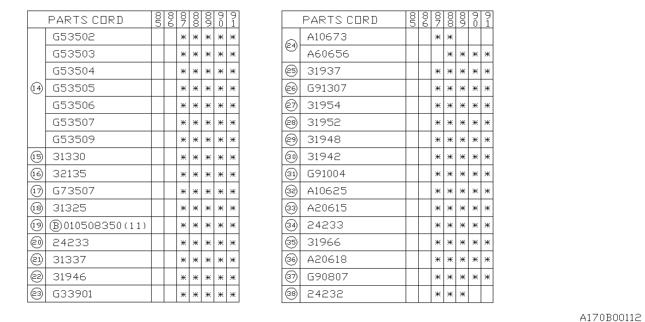 Subaru 31946AA010 Filter Inlet