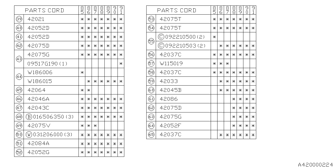 Subaru 42026GA950 Bracket