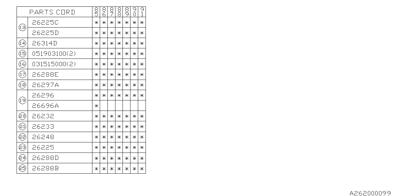 Subaru 25139GA140 Guide Pin