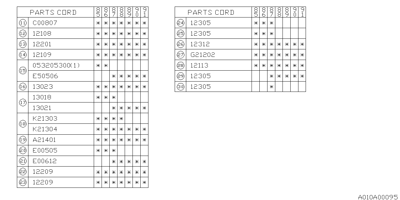 Subaru 804005050 Pin