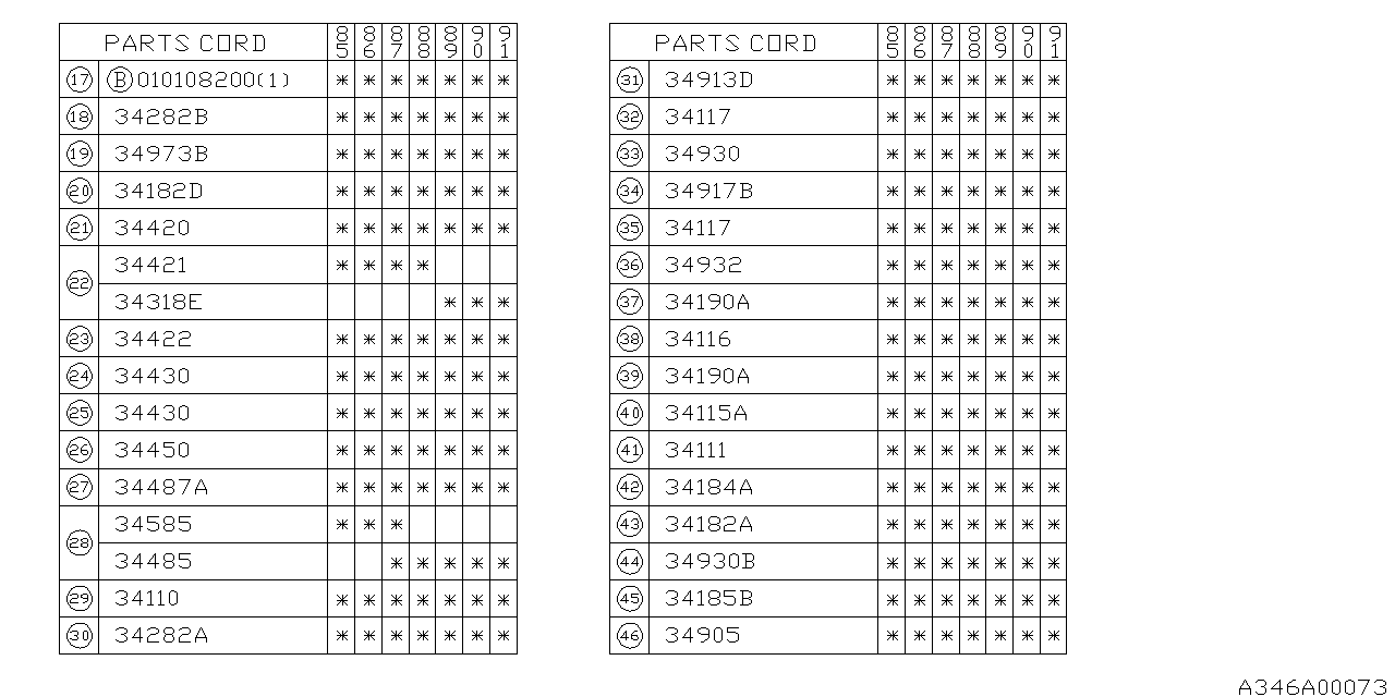 Subaru 31260GA490 Repair Kit A