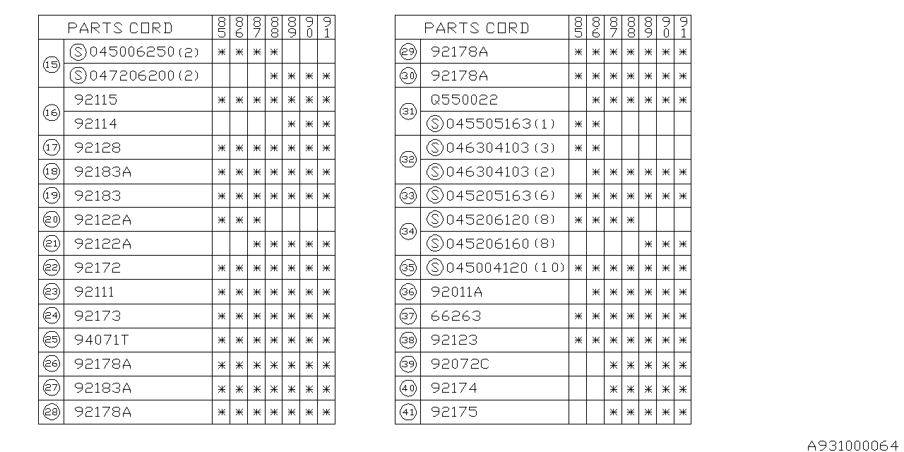 Subaru 904550022 Screw