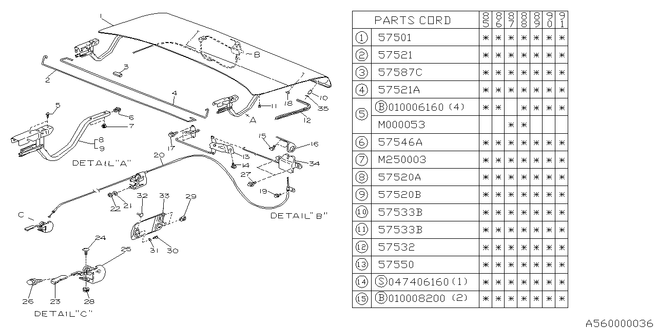 Subaru 57570GA040 Hinge Assembly RH