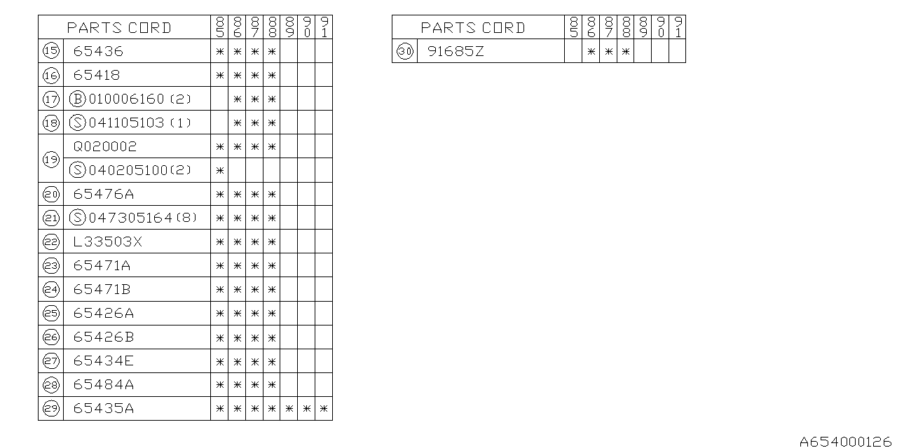 Subaru 65421GA121 Base Plate