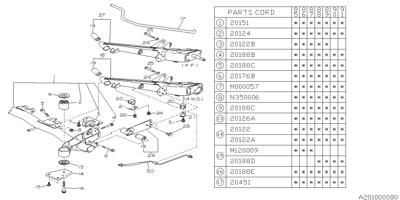 Subaru 21321GA400 STABILIZER Rear