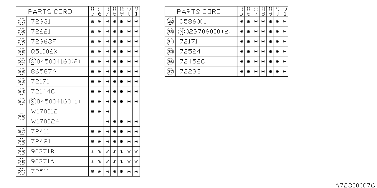 Subaru 72003GA770 Bracket