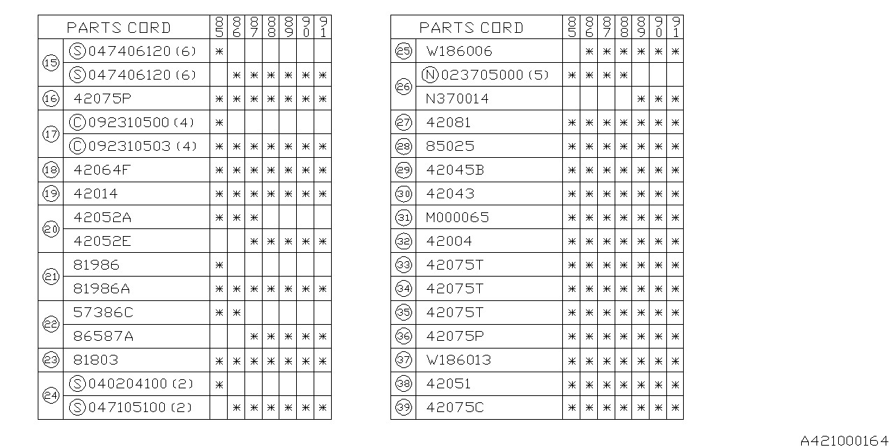 Subaru 42029GA021 Bracket