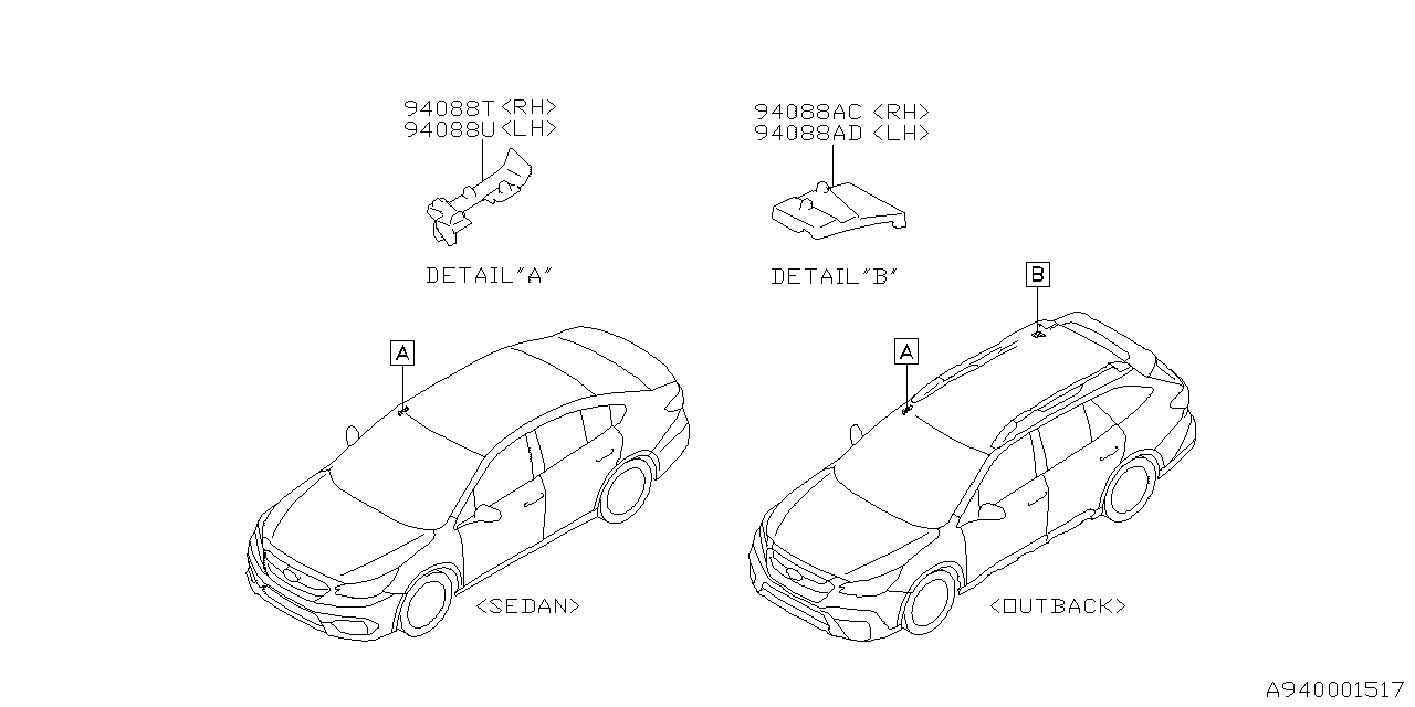 Subaru 94088AN12A Pad Sd Rail D RH