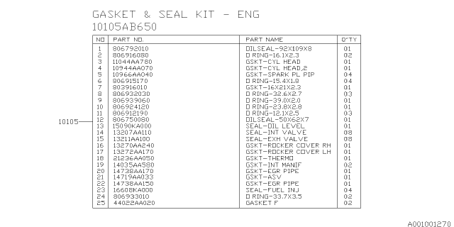 2015 Subaru XV Crosstrek Gasket&Seal Set Engine Diagram for 10105AB730