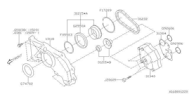 2017 Subaru Crosstrek Automatic Transmission Oil Pump Diagram 2