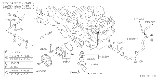 2015 Subaru XV Crosstrek Water Pump Assembly Diagram for 21110AA720