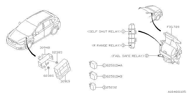 2017 Subaru Crosstrek Control Unit Diagram 1