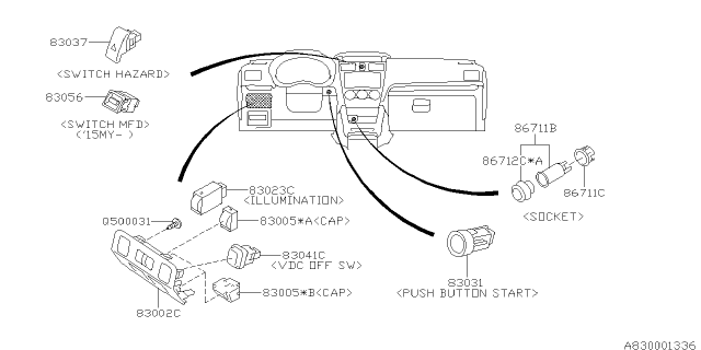 2014 Subaru XV Crosstrek Switch - Instrument Panel Diagram 3
