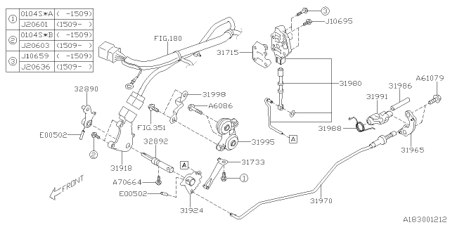 2013 Subaru XV Crosstrek Control Device Diagram 2
