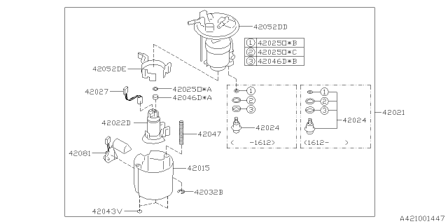 2017 Subaru Crosstrek Fuel Pump Module Assembly Diagram for 42021SG000