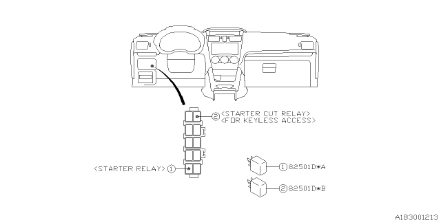 2013 Subaru XV Crosstrek Control Device Diagram 4