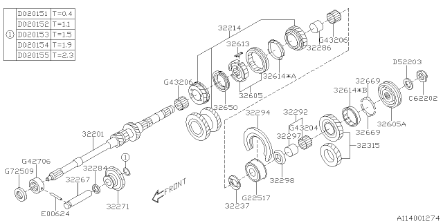 2017 Subaru Crosstrek Main Shaft Diagram