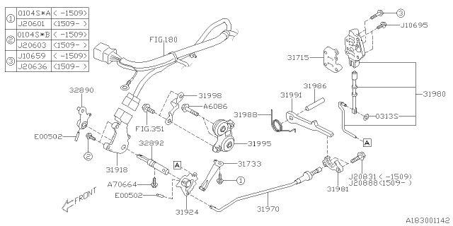 2015 Subaru Impreza Control Device Diagram 1