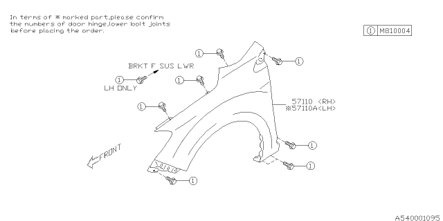 2016 Subaru Impreza Fender Diagram
