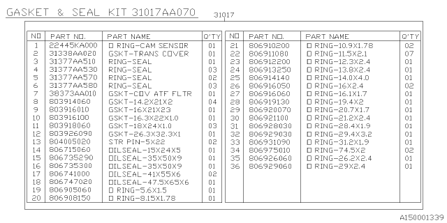 2016 Subaru Impreza Wagon Automatic Transmission Assembly Diagram 2