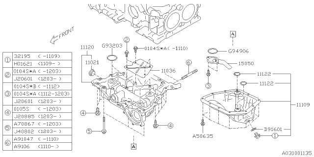 2011 Subaru Forester Sealing Oil Pan Diagram for 11122AA340