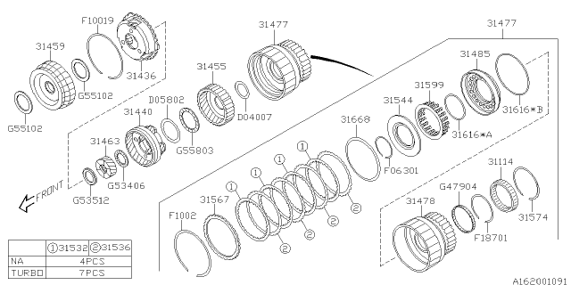 2011 Subaru Forester Planetary Diagram