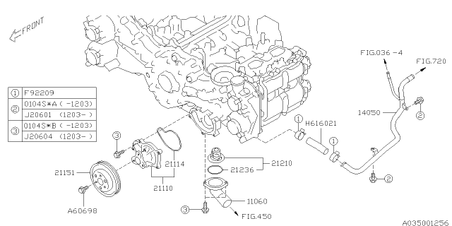 Subaru forester on sale water pump