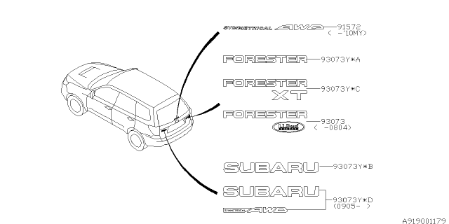 2009 Subaru Forester Letter Mark Back Door Pan Diagram for 93073SC030